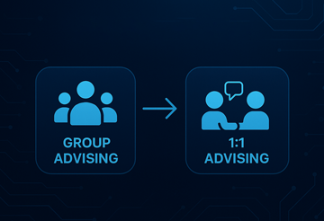 ctoconsulting groupone2oneadvising