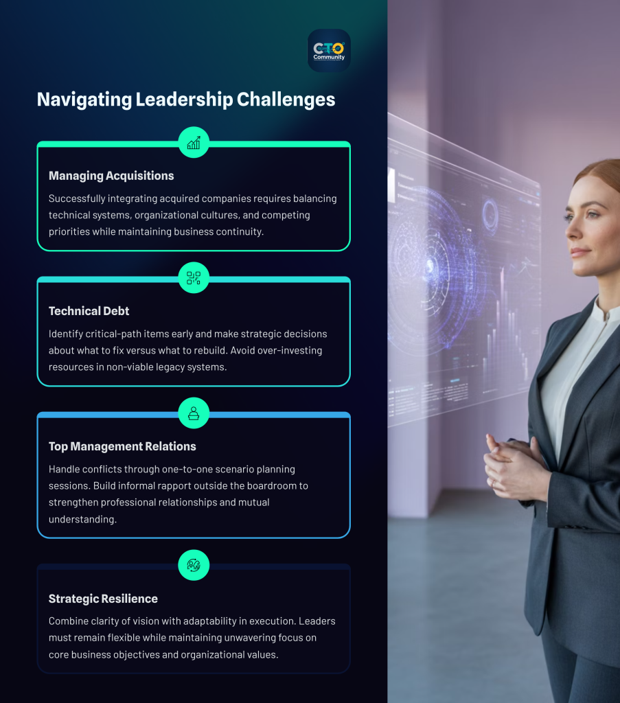 HIGHLIGHTS: Beyond Code to C-Suite Webinar-1 5 navigating leadership challenges