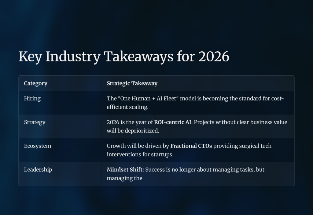 2 key industry takeaways for 2026